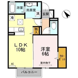 中津駅 車移動3分  2km 1階の物件間取画像